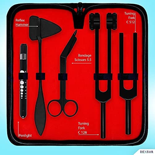 Diagnostic NeuroSet